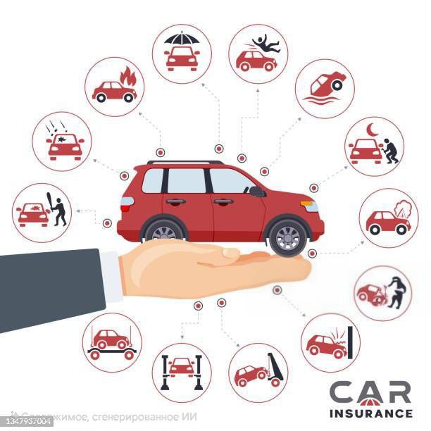 Страхование автомобилей